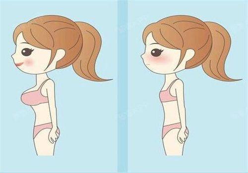 四、后脑勺疤痕修复靠谱机构与医生推荐