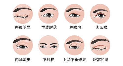 三、子宫疤痕修复手术怎么做