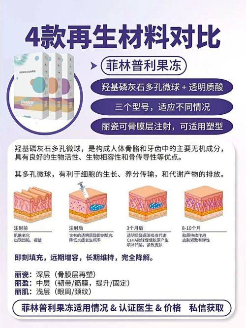 二、中药在疤痕疙瘩治疗中的角色:辅助增效与体质调理