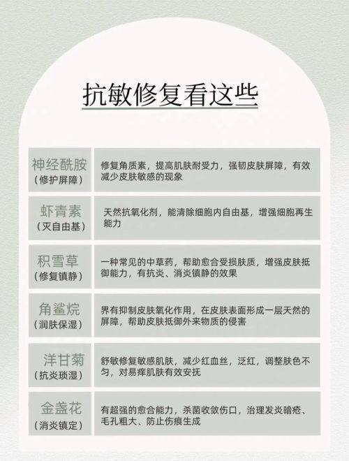 内蒙古科技大学包头医学校第二附属医院(医学美容整形科)怎么样?