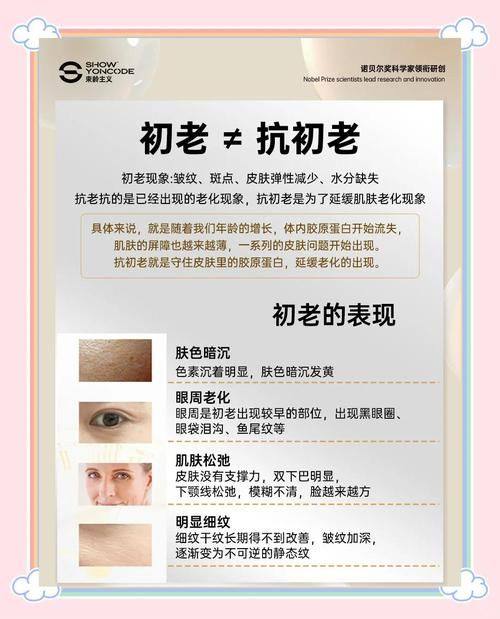 重庆真熙美整形医院预约挂号方式：