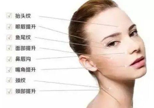 昆明盘龙华连众美医疗美容医院怎么样