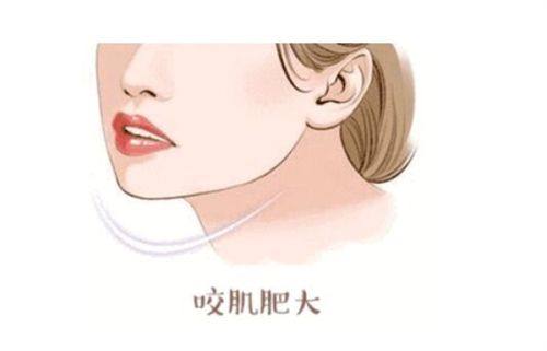 三、烫伤疤痕长的突出硬块特别痒怎么办