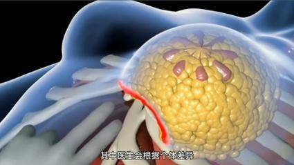 昆明盘龙华连众美医疗美容医院口碑评价