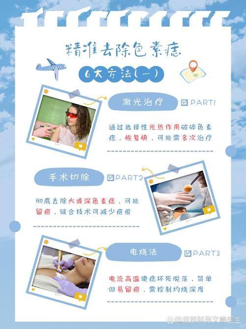 鄂州市美人邦美容生活馆预约挂号方式