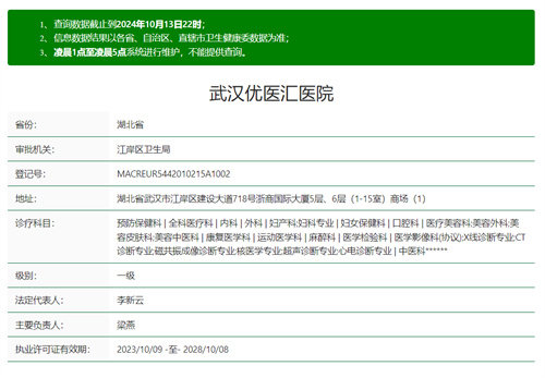 武汉优医汇医院-整形科怎么样?