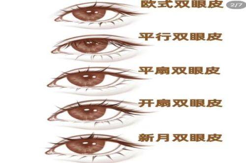 唐山路北可心医疗美容诊所价格表