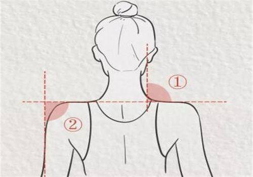 五、20岁眼袋的日常护理重点