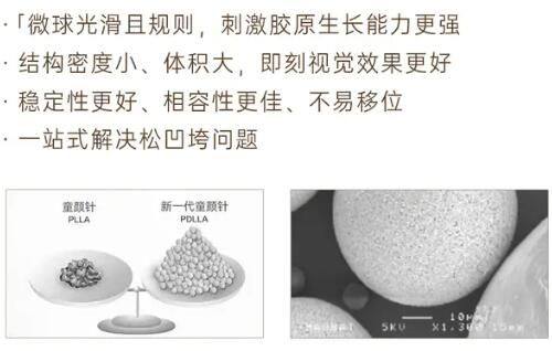 五、想做除皱项目，该如何选择正规渠道？