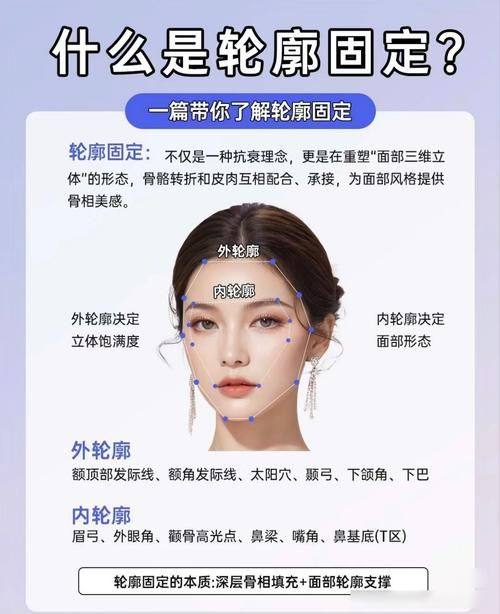 吉林大学第二医院皮肤美容中 心口碑评价：