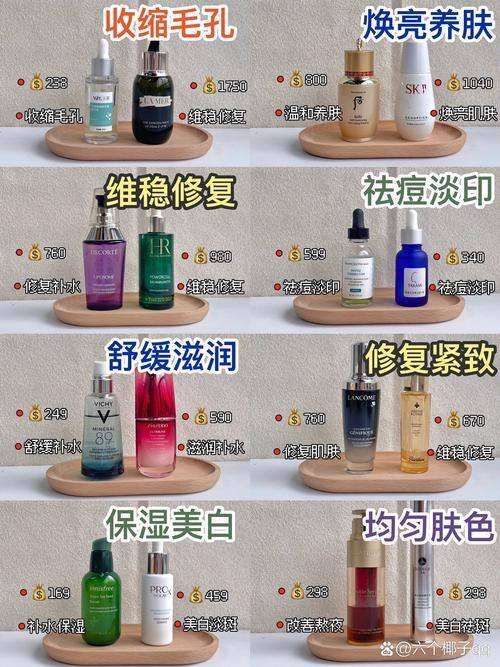 清潭jayderma医院擅长项目: