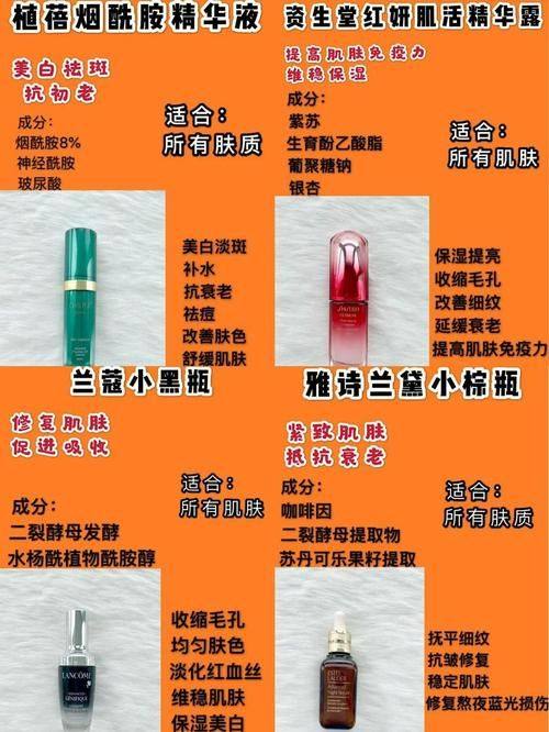 郑州芳艺整形医院怎么样？