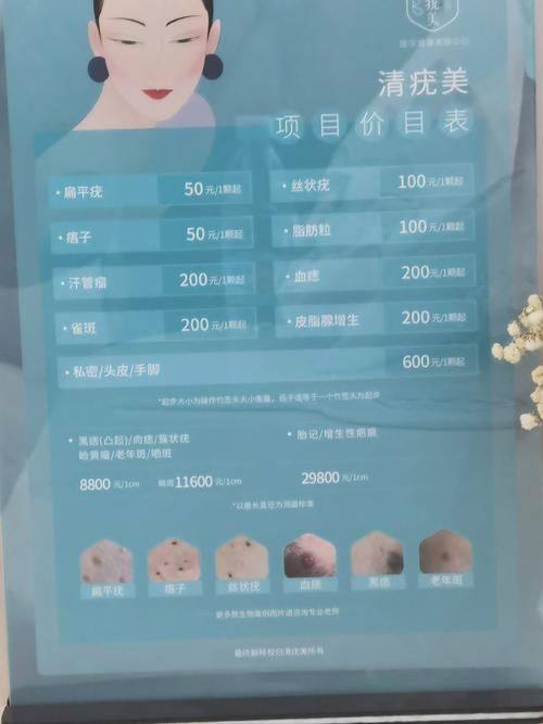 清潭jayderma医院价格表: