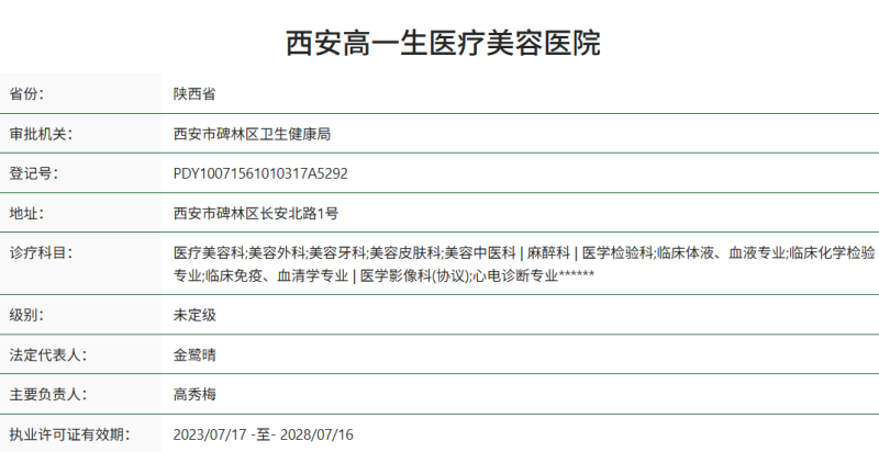 杜庆医生擅长领域