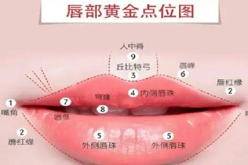 四、韩式三点式:兼顾自然与持久的折中方案
