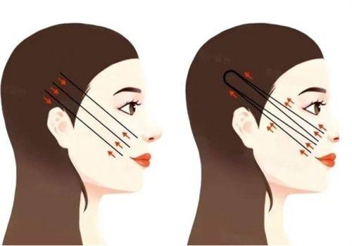 南通美贝尔医疗美容预约挂号方式：