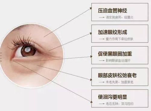 四、从“老太太做双眼皮”看歇后语的生活化表达