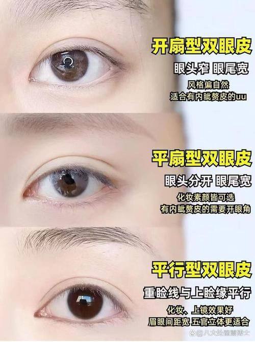 成都MYSKIN医疗美容诊所地址电话及营业时间