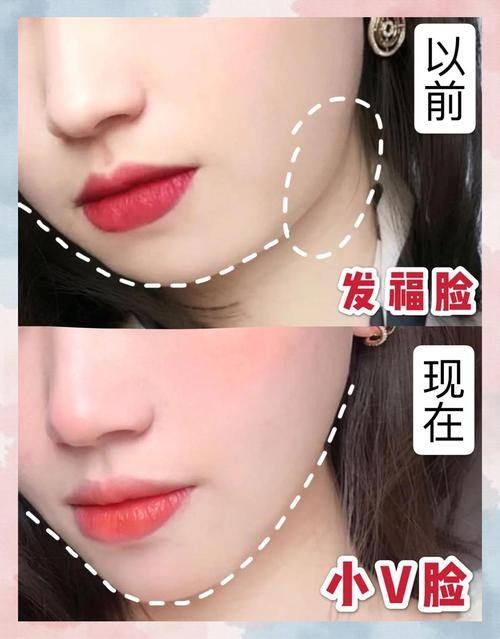 普洱恩雅医疗美容诊所预约挂号方式