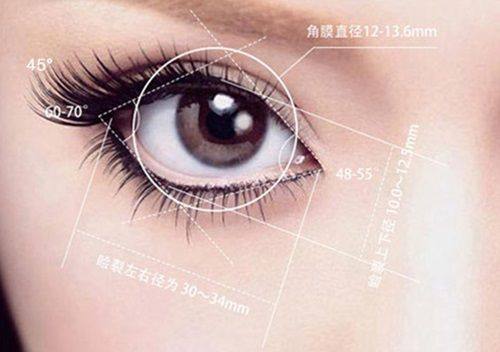 北海美秀中禾美容整形诊所地址电话及营业时间：