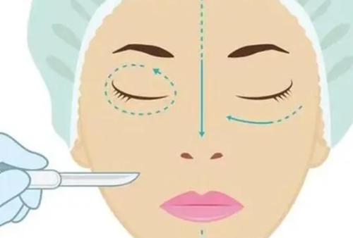 重庆科妍玑整形医院地址电话及营业时间: