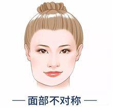 五、点痣祛疤的风险提示与修复参考