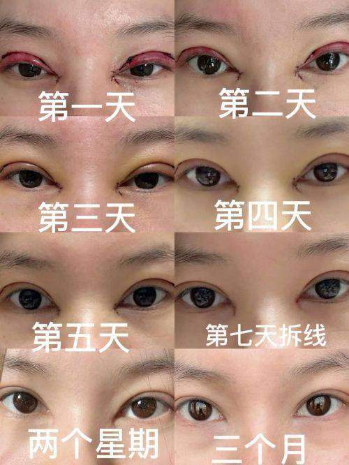 谢诗思医生口碑评价