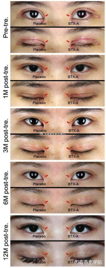 重庆科妍玑整形医院怎么样?
