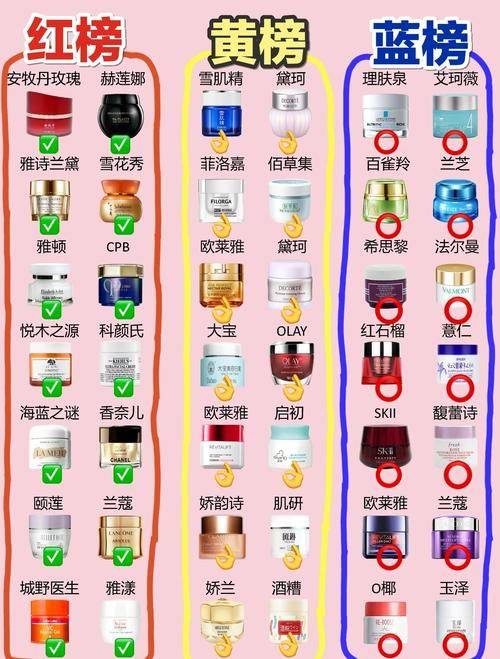 重庆科妍玑整形医院擅长项目: