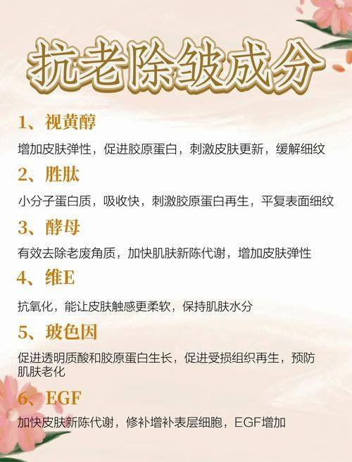 亳州东方美莱坞整形医疗美容医院擅长项目