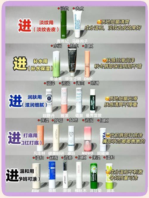 兰州市三爱堂整形美容门诊部医生名单及擅长领域