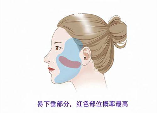 洱源精诚囗腔诊所价格表