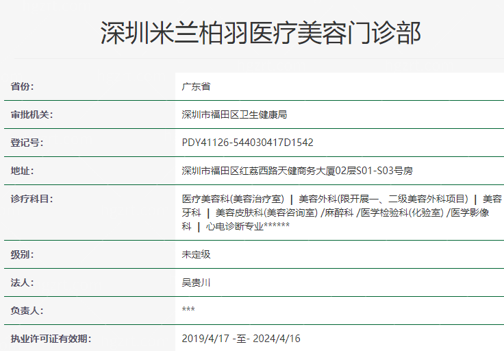 深圳米兰柏羽水杨酸红蓝光祛痘体验 半个月痘痘闭口消褪肌肤清爽水润