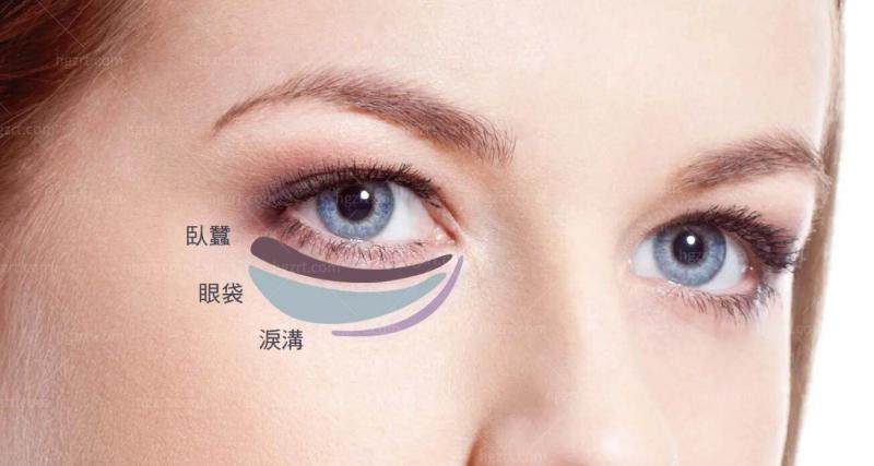 广州中家医家庭医生医疗美容门诊部陈起科医生擅长特色医美与修复项目