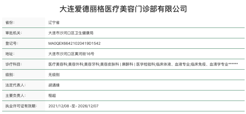 大连爱德丽格医疗美容门诊部的行业排名,为王璐阳的实力背书
