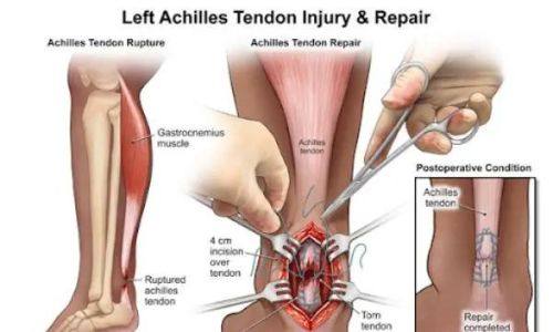 唐合理医生擅长领域