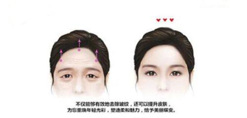 六、趴着相关的额外风险与护理要点