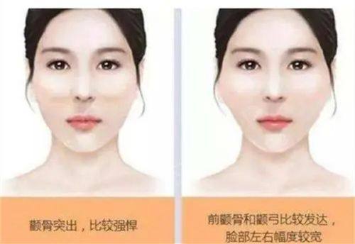 二、打完瘦脸针多久可以趴着睡觉