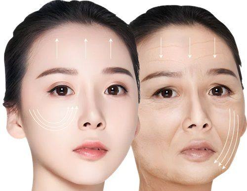 石家庄市新华区汉芳东购医疗美容诊所价格表