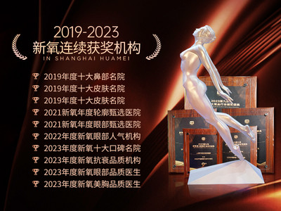 上海华美医疗美容医院赵伟收费价目表：项目定价背后的逻辑