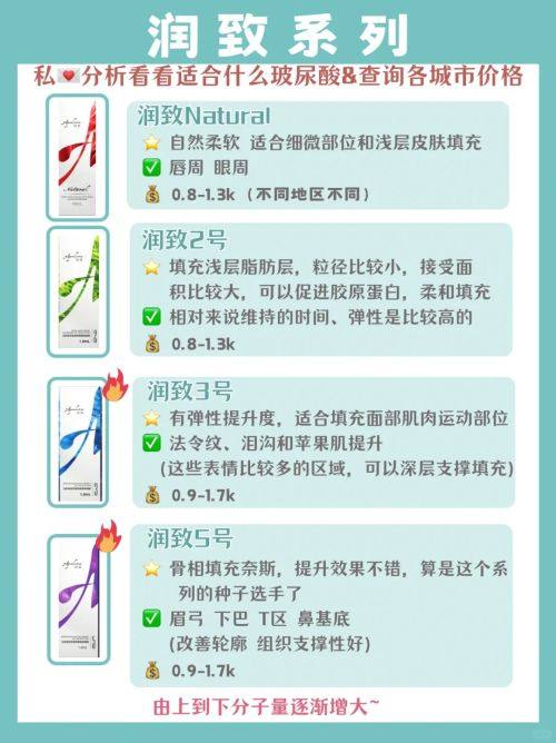 二、小女孩常年下眼袋发黑是什么原因：需警惕的细节诱因