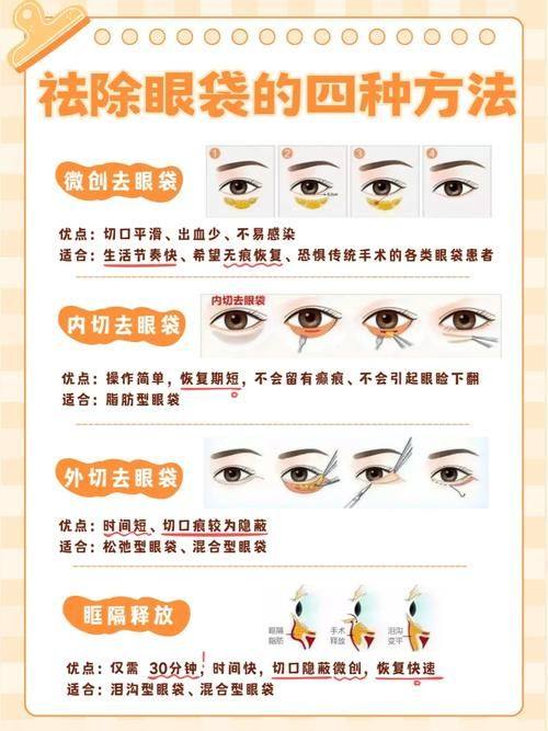 邢台伊美医疗美容诊所预约挂号方式