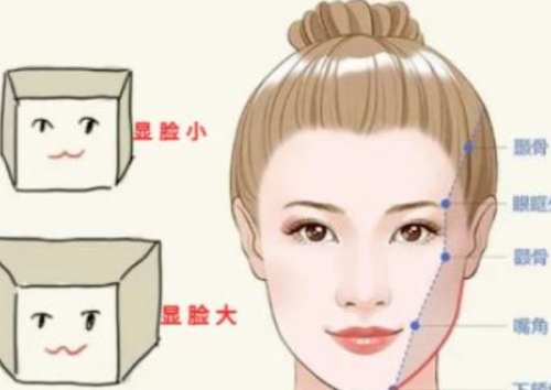 三、全切双眼皮多久修复自然