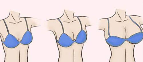 二、日常家用护理如何抑制疤痕生长