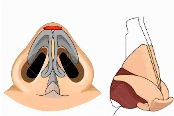 三、真实体验实例分享