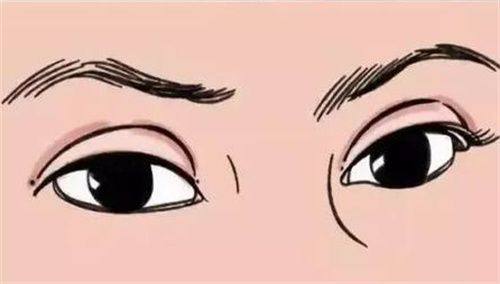 秦皇岛花惠医疗美容诊所地址电话及营业时间：