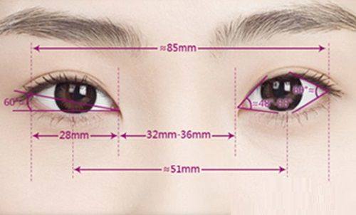 哈尔滨陈敬红医疗美容诊所地址电话及营业时间