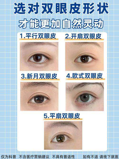 溧阳市中医院整形美容外科预约挂号方式