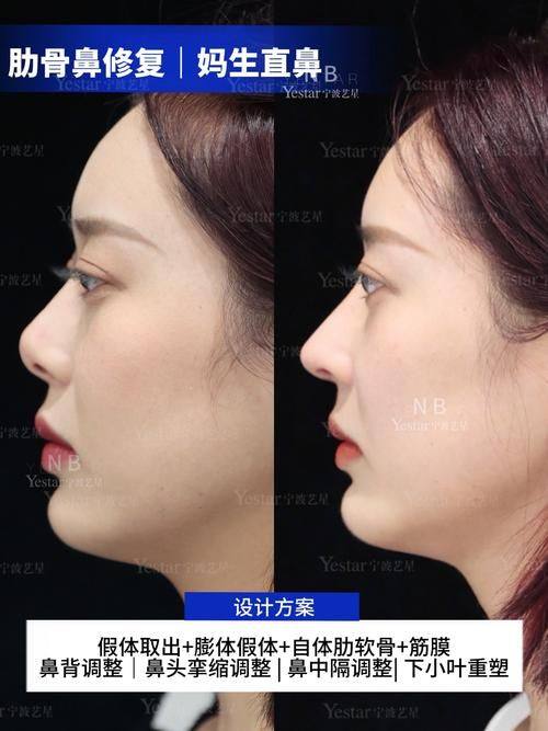 哈尔滨陈敬红医疗美容诊所怎么样？