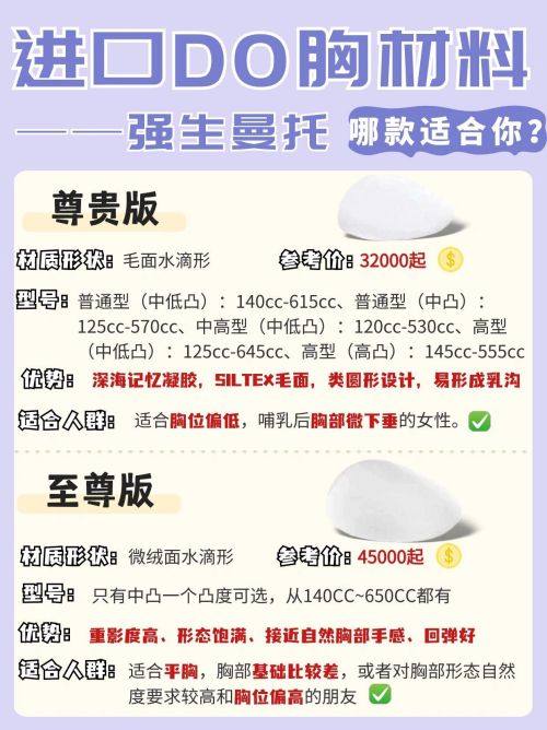 二、ADM人工真皮垫：脱细胞处理的生物衍生材料